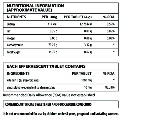 Muscle Rulz Vitamin C + Zinc – 20 Effervescent Tablets | Immunity Booster - Bay Buy Shopping